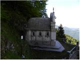 Koča na planini Kuhinja - Italian military chapel on Planica